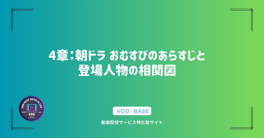 4章：朝ドラ おむすびのあらすじと登場人物の相関図